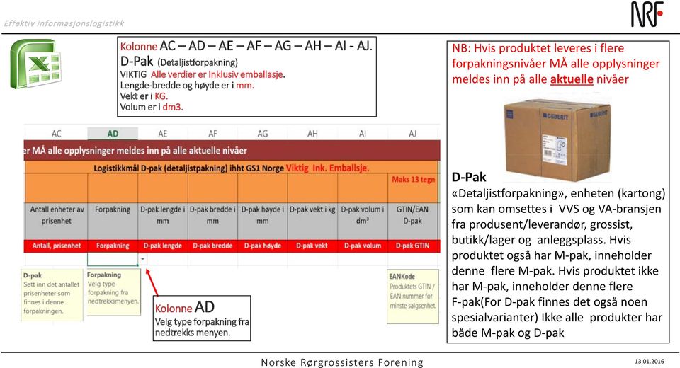 D-Pak «Detaljistforpakning», enheten (kartong) som kan omsettes i VVS og VA bransjen fra produsent/leverandør, grossist, butikk/lager og anleggsplass.