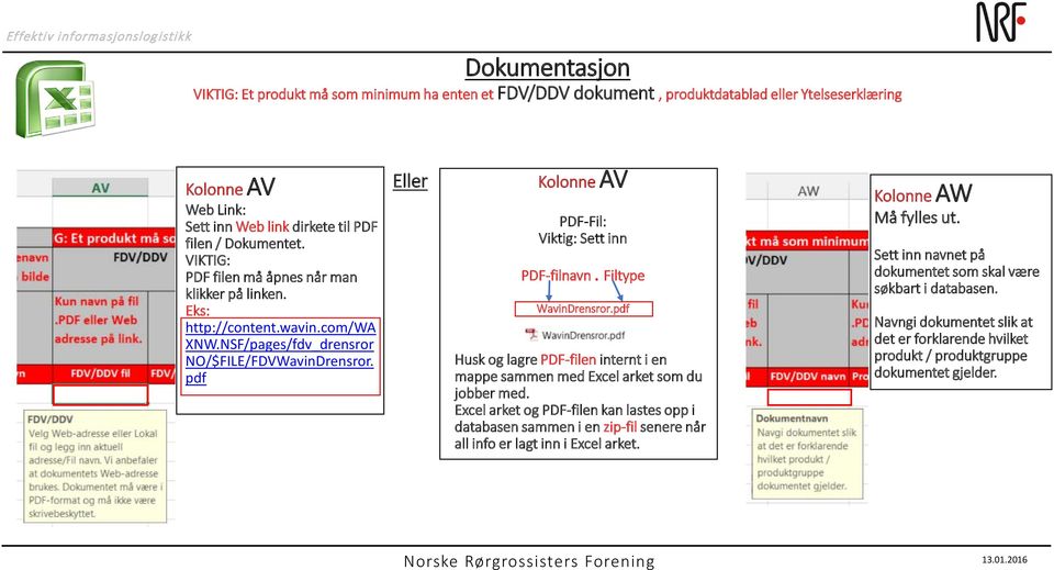 Filtype WavinDrensror.pdf Husk og lagre PDF-filen internt i en mappe sammen med Excel arket som du jobber med.