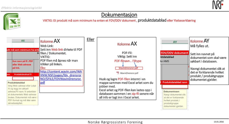 Filtype WavinDrensror.pdf Husk og lagre PDF-filen internt i en mappe sammen med Excel arket som du jobber med.