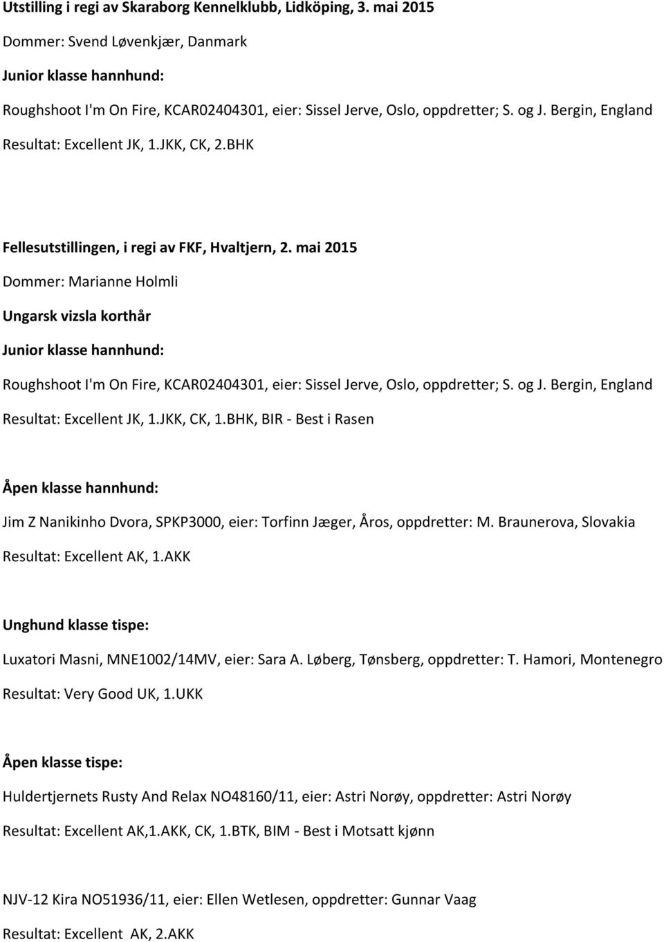 BHK, BIR - Best i Rasen Åpen klasse hannhund: Jim Z Nanikinho Dvora, SPKP3000, eier: Torfinn Jæger, Åros, oppdretter: M. Braunerova, Slovakia Resultat: Excellent AK, 1.