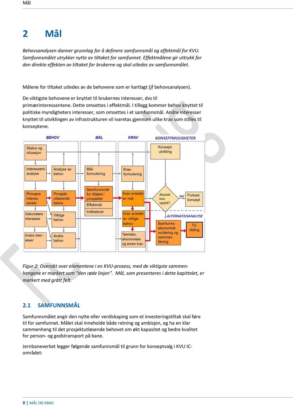 De viktigste behovene er knyttet til brukernes interesser, dvs til primærinteressentene. Dette omsettes i effektmål.