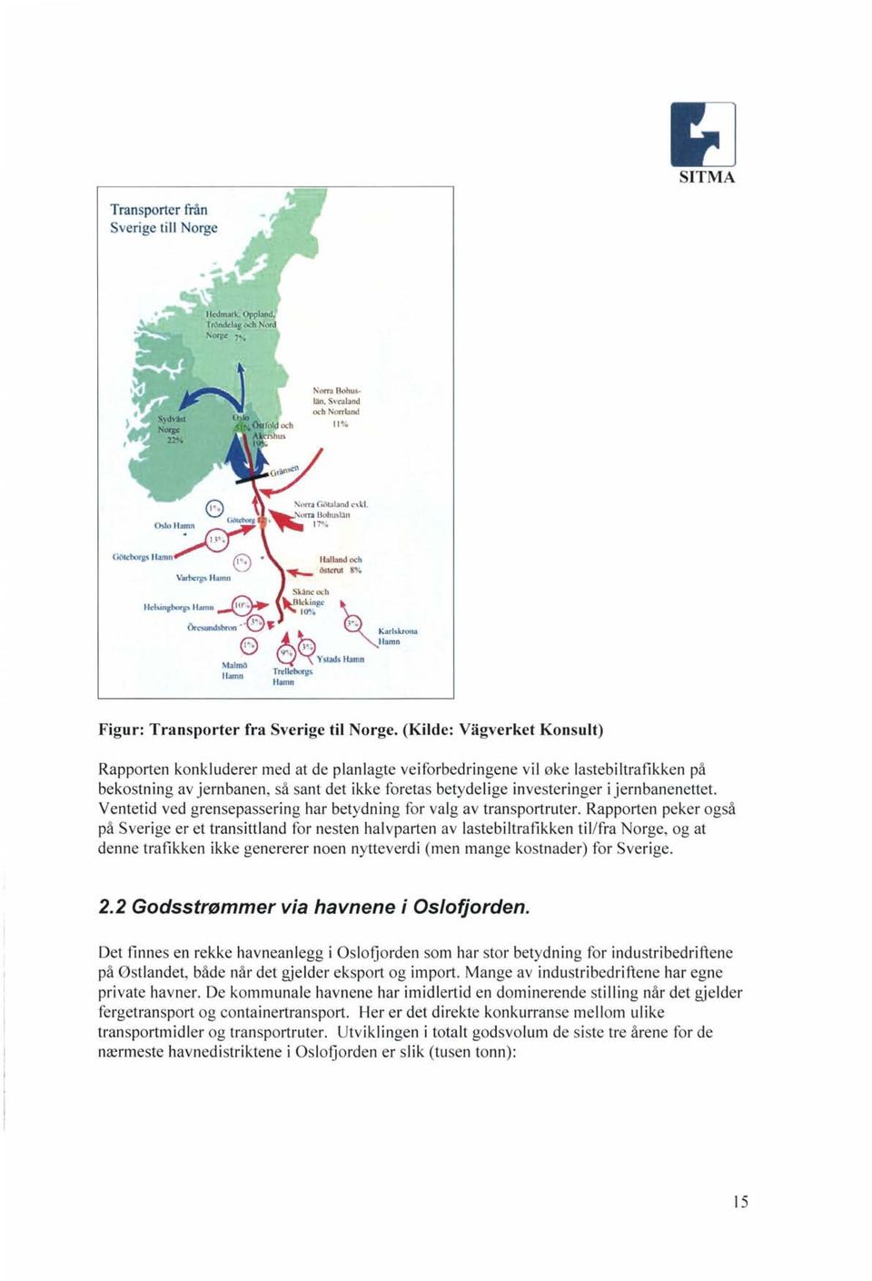 (Kilde: Vagverket Konsult) Rapporten konkluderer med at de planlagte veiforbedringene vil øke lastebiltrafikken på bekostning av jernbanen, så sant det ikke foretas betydelige investeringer i