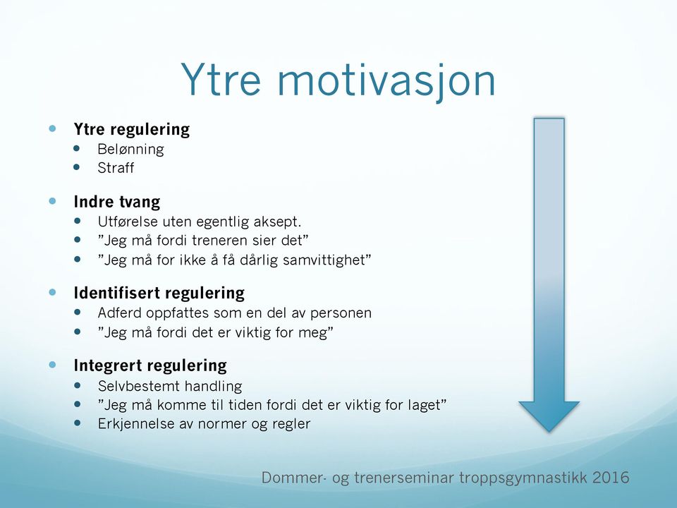 Adferd oppfattes som en del av personen Jeg må fordi det er viktig for meg Integrert regulering