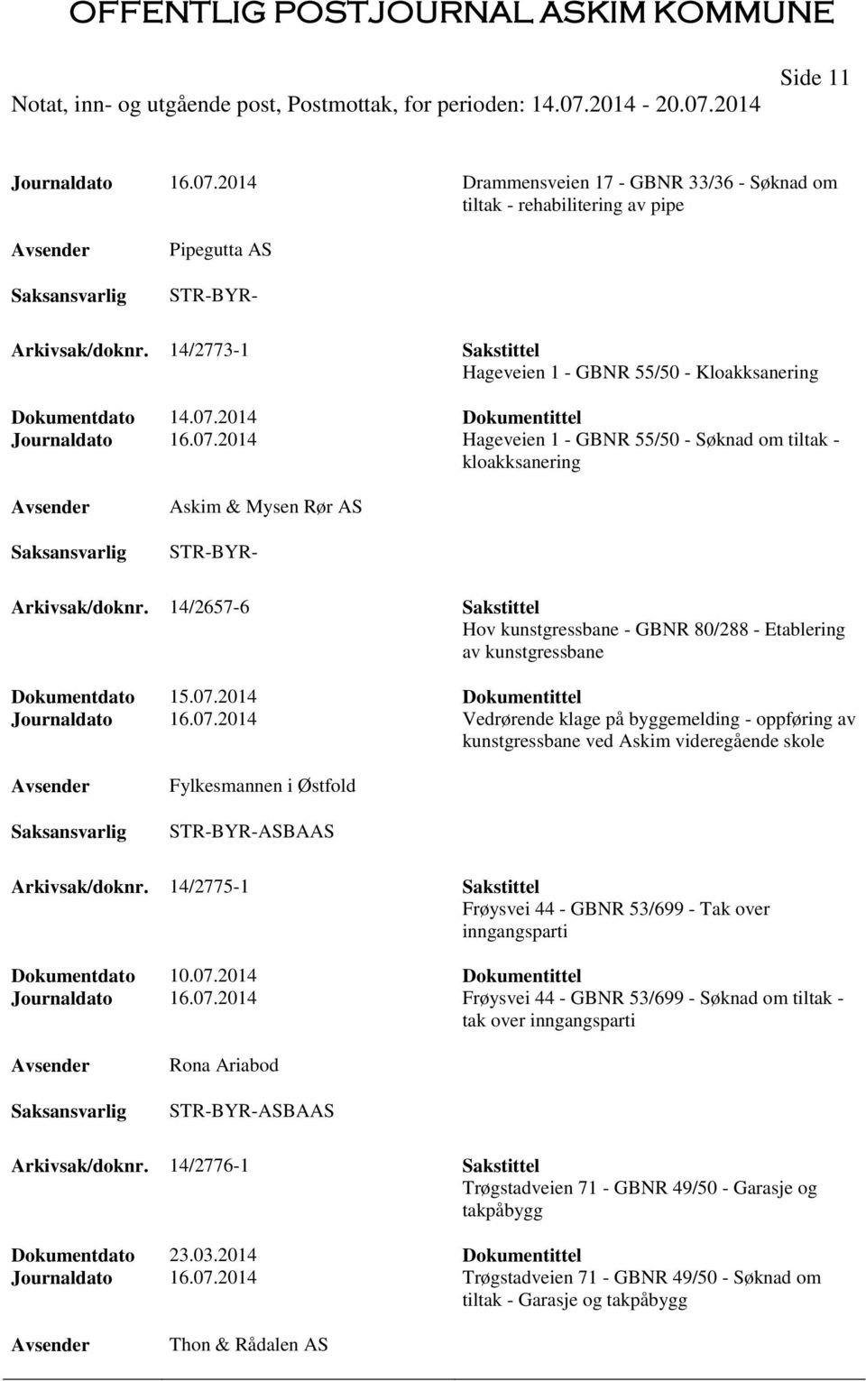 14/2657-6 Sakstittel Hov kunstgressbane - GBNR 80/288 - Etablering av kunstgressbane Dokumentdato 15.07.