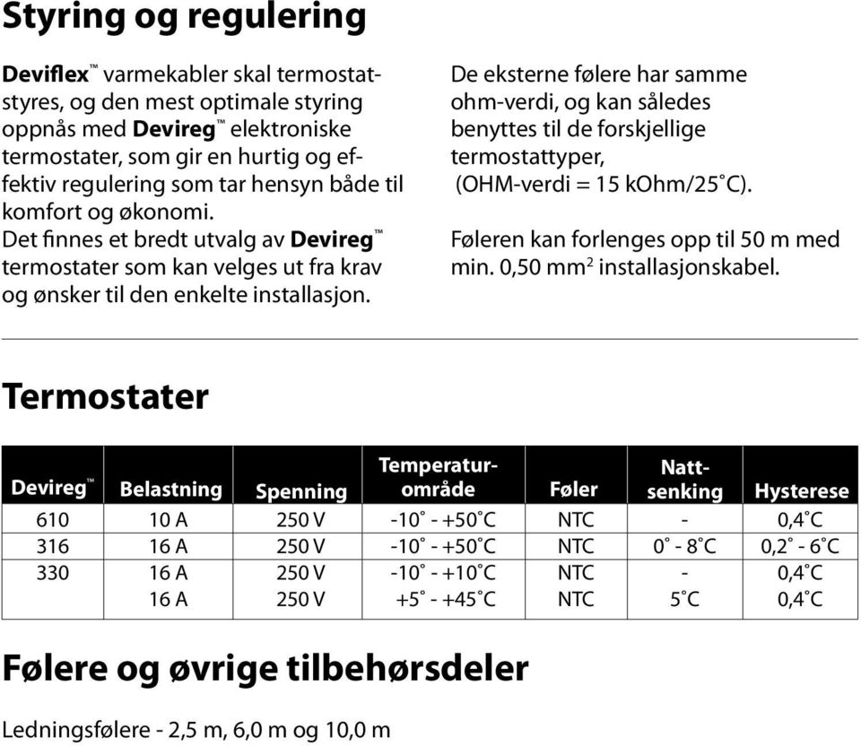 De eksterne følere har samme ohm-verdi, og kan således benyttes til de forskjellige termostattyper, (OHM-verdi = 15 kohm/25 C). Føleren kan forlenges opp til 50 m med min.