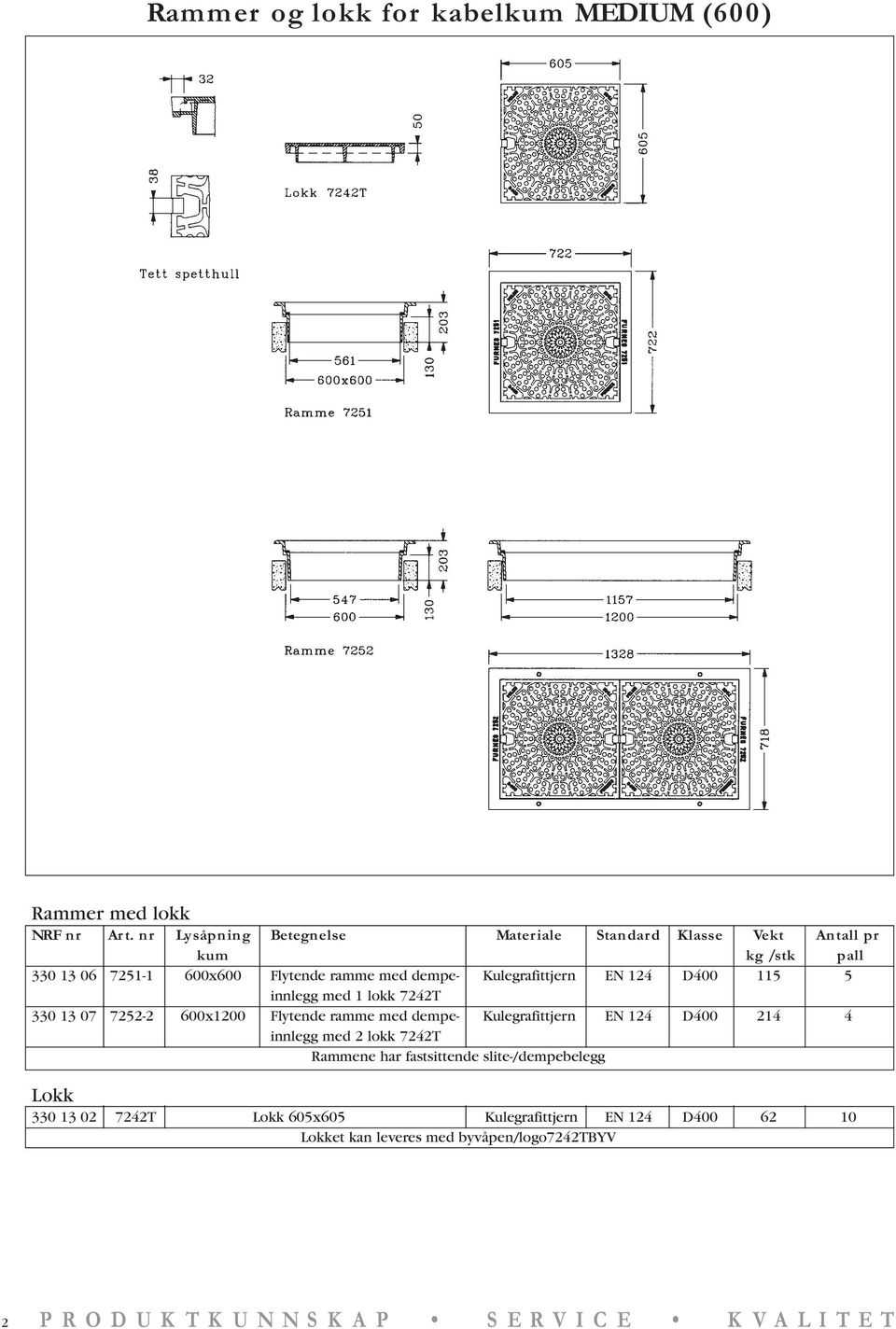 Kulegrafittjern EN 124 D400 115 5 innlegg med 1 lokk 7242T 330 13 07 7252-2 600x1200 Flytende ramme med dempe- Kulegrafittjern EN 124 D400 214 4