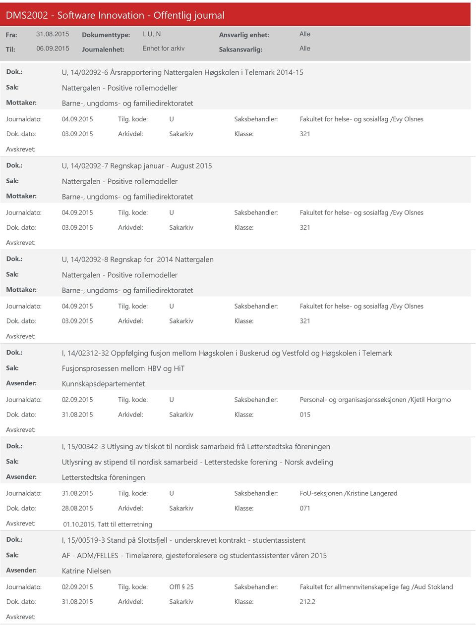 14/02092-8 Regnskap for 2014 Nattergalen Nattergalen - Positive rollemodeller Barne-, ungdoms- og familiedirektoratet Fakultet for helse- og sosialfag /Evy Olsnes 321 I, 14/02312-32 Oppfølging fusjon