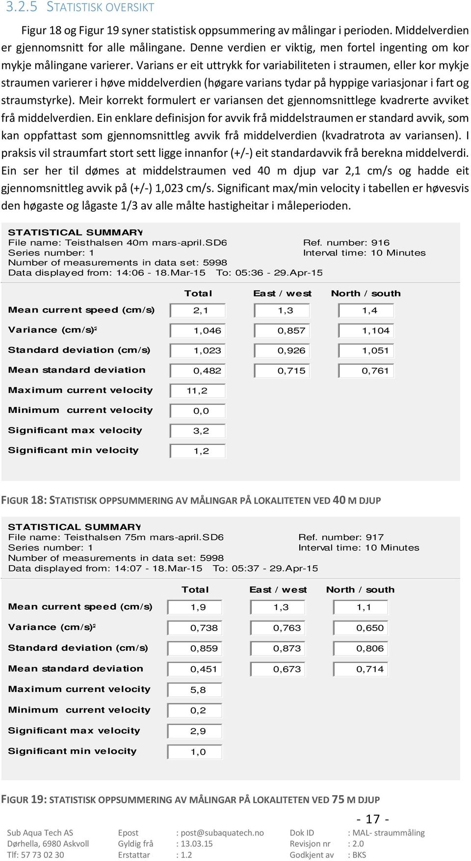 Varians er eit uttrykk for variabiliteten i straumen, eller kor mykje straumen varierer i høve middelverdien (høgare varians tydar på hyppige variasjonar i fart og straumstyrke).