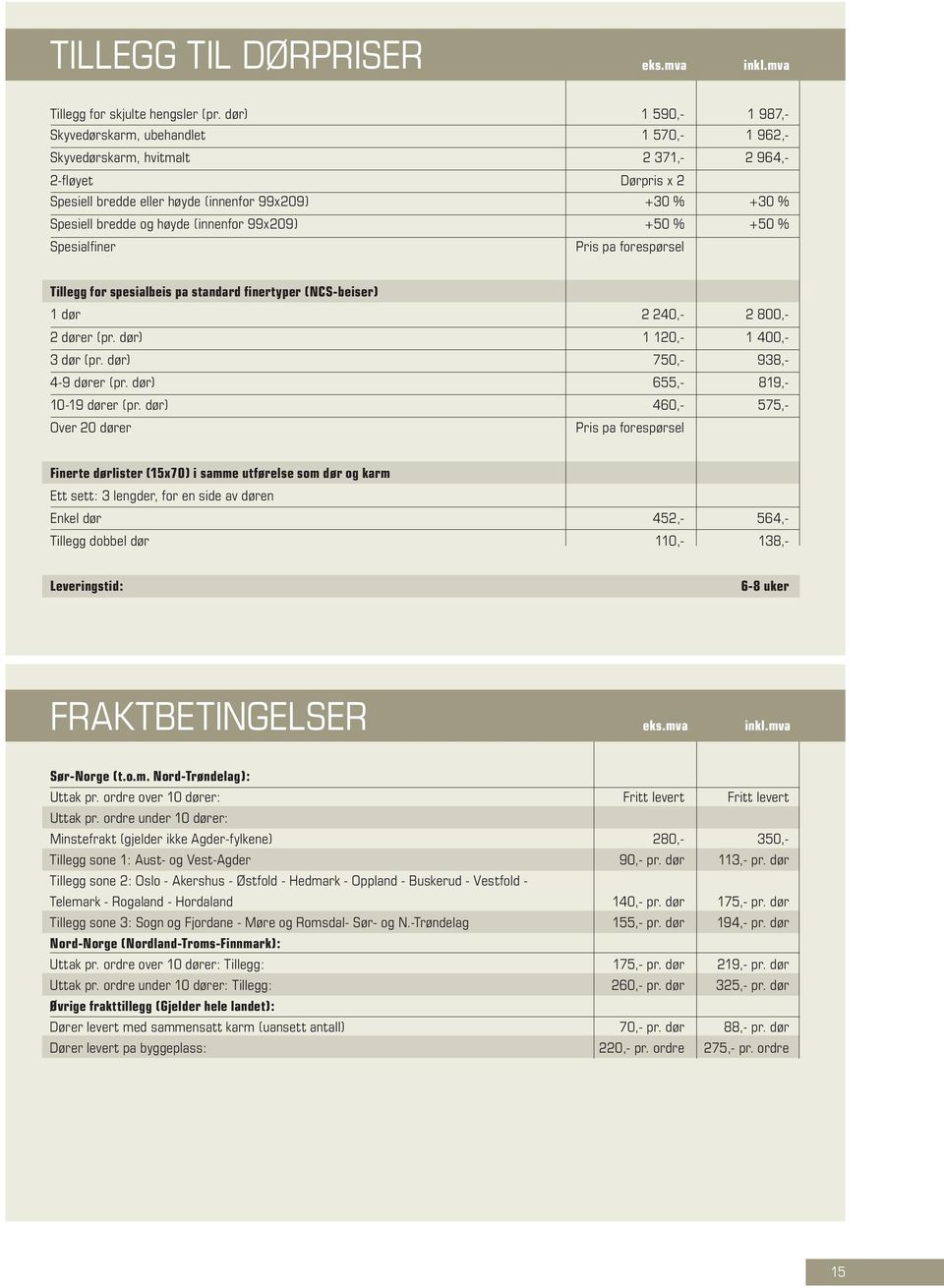 og høyde (innenfor 99x209) +50 % +50 % Spesialfinér Pris på forespørsel Tillegg for spesialbeis på standard finértyper (NCS-beiser) 1 dør 2 240,- 2 800,- 2 dører (pr. dør) 1 120,- 1 400,- 3 dør (pr.