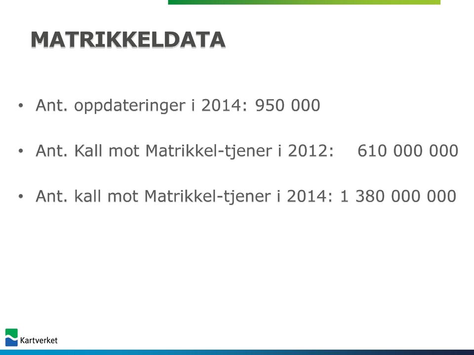 Kall mot Matrikkel-tjener i 2012: 610