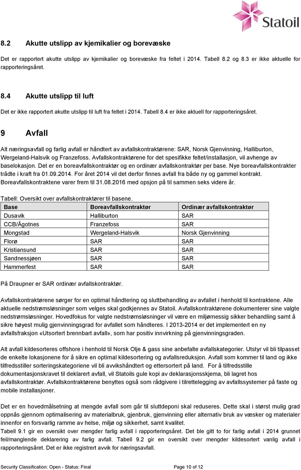 9 Avfall Alt næringsavfall og farlig avfall er håndtert av avfallskontraktørene: SAR, Norsk Gjenvinning, Halliburton, Wergeland-Halsvik og Franzefoss.