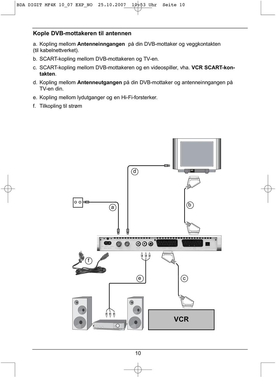 SCART-kopling mellom DVB-mottakeren og TV-en. c. SCART-kopling mellom DVB-mottakeren og en videospiller, vha.