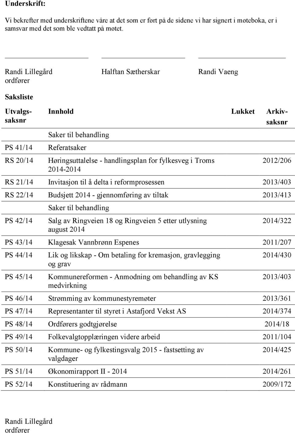 fylkesveg i Troms 2014-2014 2012/206 RS 21/14 Invitasjon til å delta i reformprosessen 2013/403 RS 22/14 Budsjett 2014 - gjennomføring av tiltak 2013/413 PS 42/14 Saker til behandling Salg av