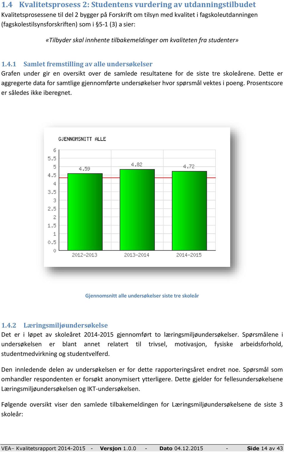 1 Samlet fremstilling av alle undersøkelser Grafen under gir en oversikt over de samlede resultatene for de siste tre skoleårene.