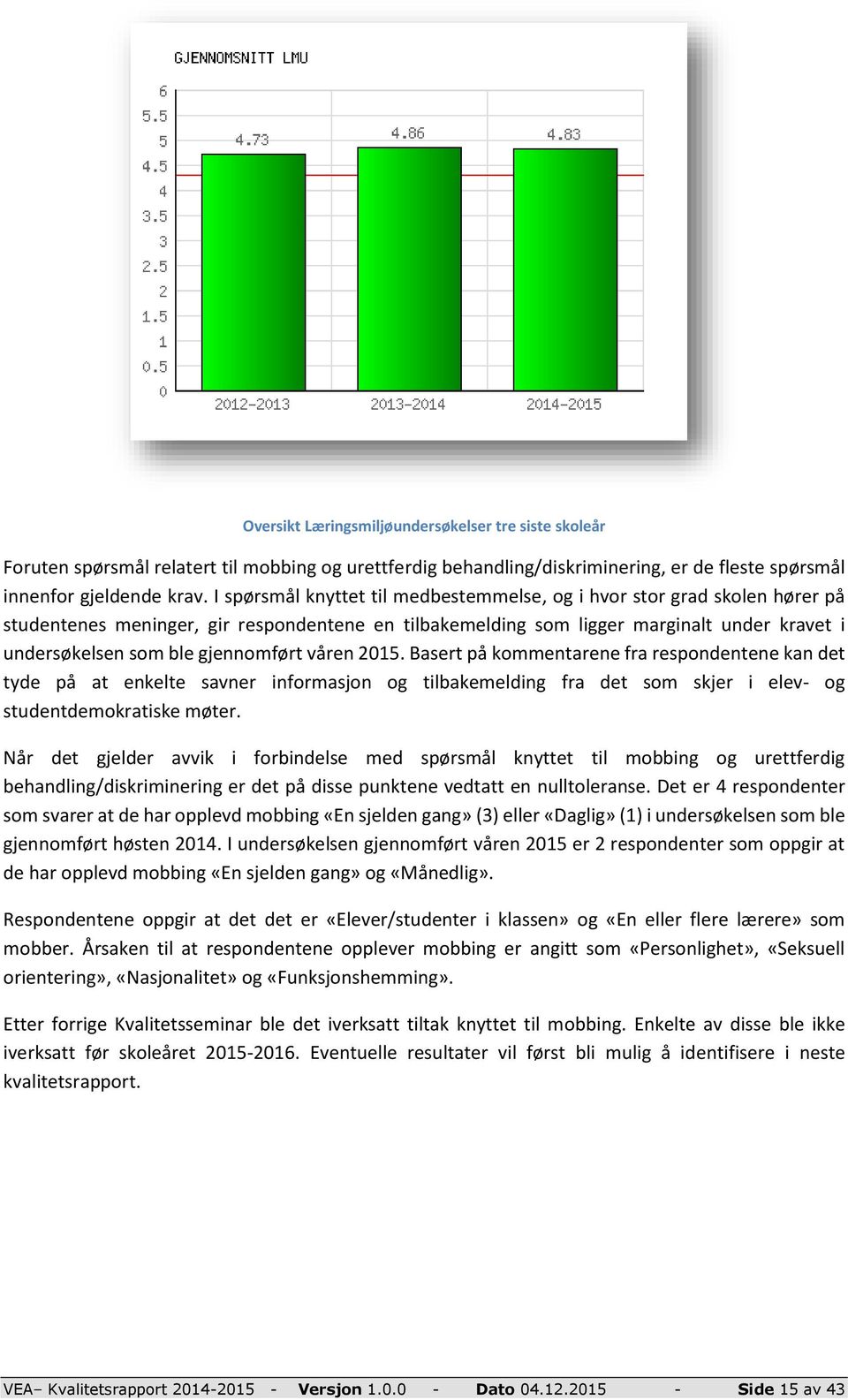 gjennomført våren 2015. Basert på kommentarene fra respondentene kan det tyde på at enkelte savner informasjon og tilbakemelding fra det som skjer i elev- og studentdemokratiske møter.