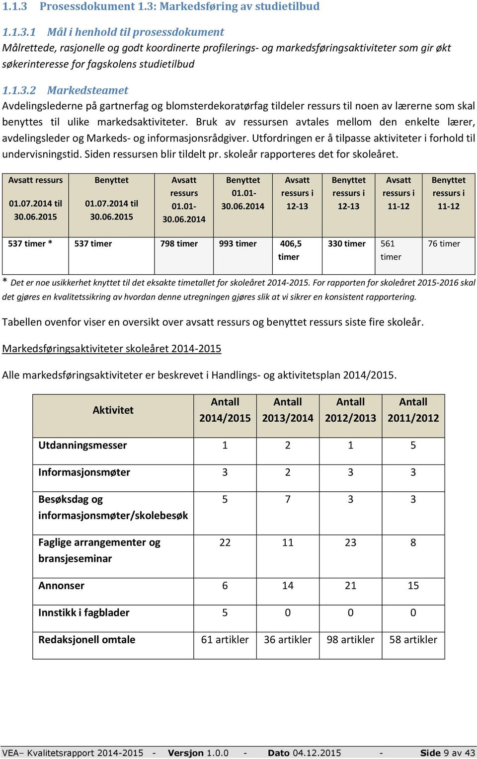 Bruk av ressursen avtales mellom den enkelte lærer, avdelingsleder og Markeds- og informasjonsrådgiver. Utfordringen er å tilpasse aktiviteter i forhold til undervisningstid.