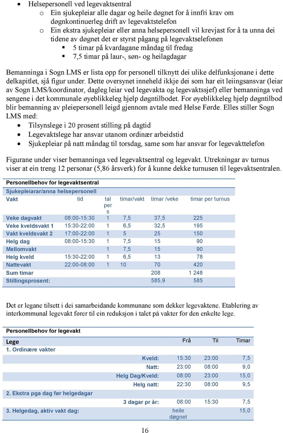 opp for personell tilknytt dei ulike delfunksjonane i dette delkapitlet, sjå figur under.