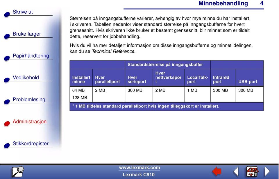 Hvis skriveren ikke bruker et bestemt grensesnitt, blir minnet som er tildelt dette, reservert for jobbehandling.