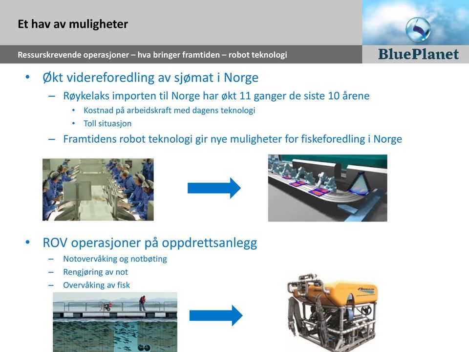 Kostnad på arbeidskraft med dagens teknologi Toll situasjon Framtidens robot teknologi gir nye muligheter