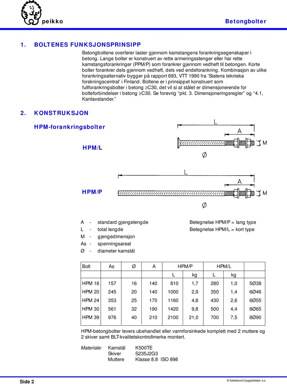 Korte bolter forankrer dels gjennom vedheft, dels ved endeforankring. Kombinasjon av ulike forankringsalternativ bygger på rapport 693, VTT 1990 fra 'Statens tekniska forskningscentral' i Finland.