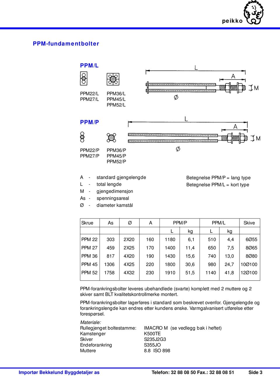 8Ø65 PPM 36 817 4X20 190 1430 15,6 740 13,0 8Ø80 PPM 45 1306 4X25 220 1800 30,6 980 24,7 10Ø100 PPM 52 1758 4X32 230 1910 51,5 1140 41,8 12Ø100 PPM-forankringsbolter leveres ubehandlede (svarte)