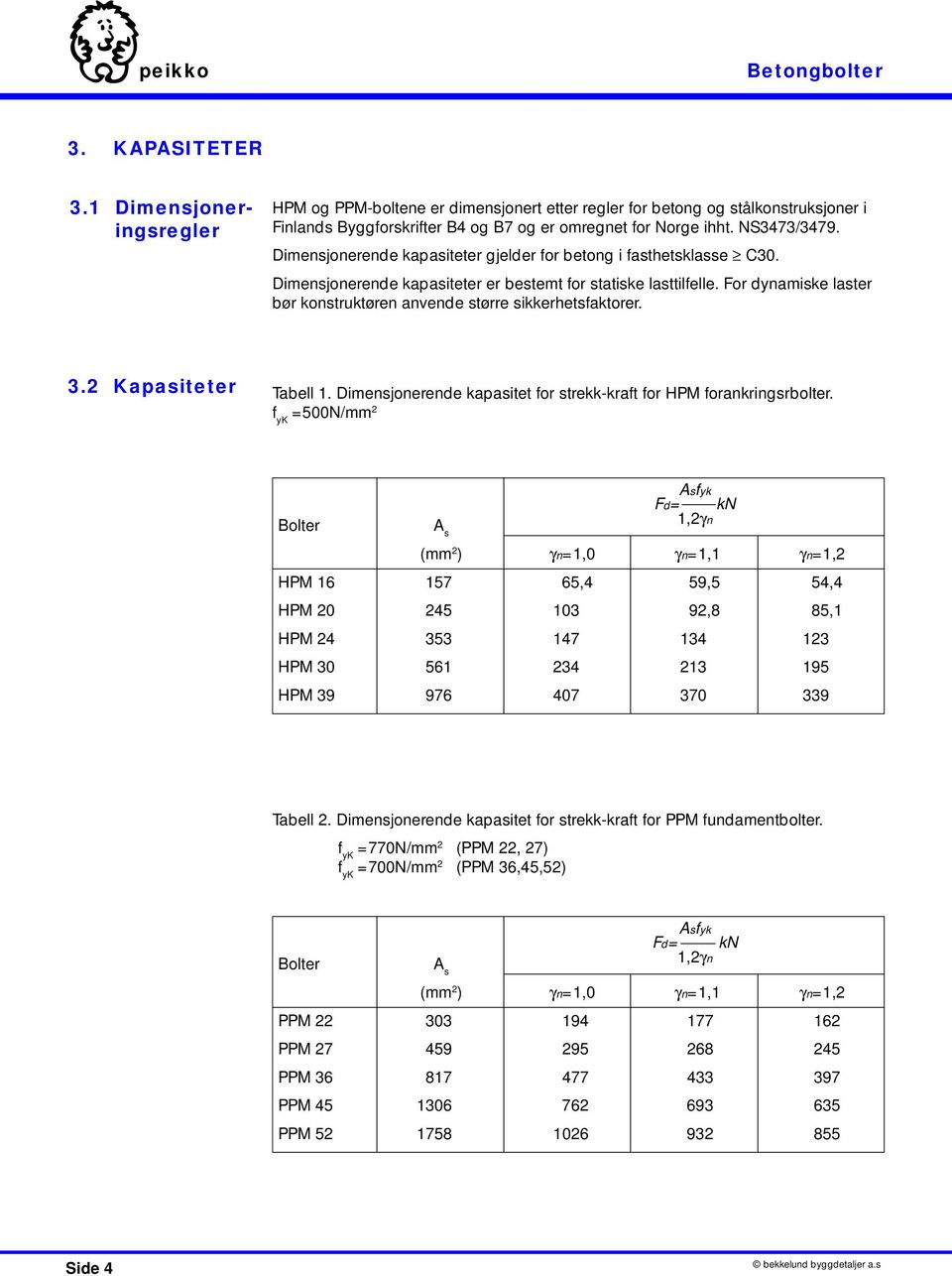 Dimensjonerende kapasiteter gjelder for betong i fasthetsklasse C30. Dimensjonerende kapasiteter er bestemt for statiske lasttilfelle.