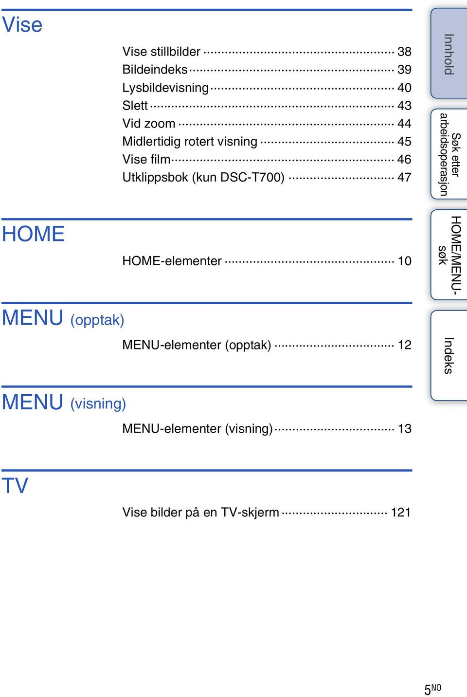 DSC-T700) 47 HOME HOME-elementer 10 MENU (opptak) MENU-elementer (opptak)