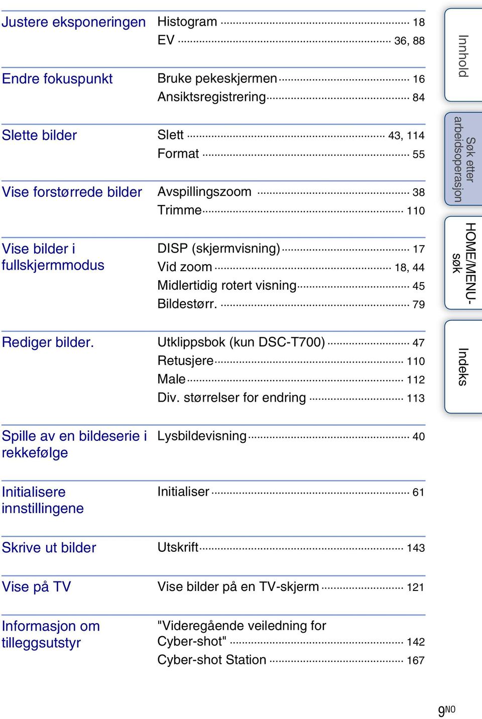 Utklippsbok (kun DSC-T700) 47 Retusjere 110 Male 112 Div.