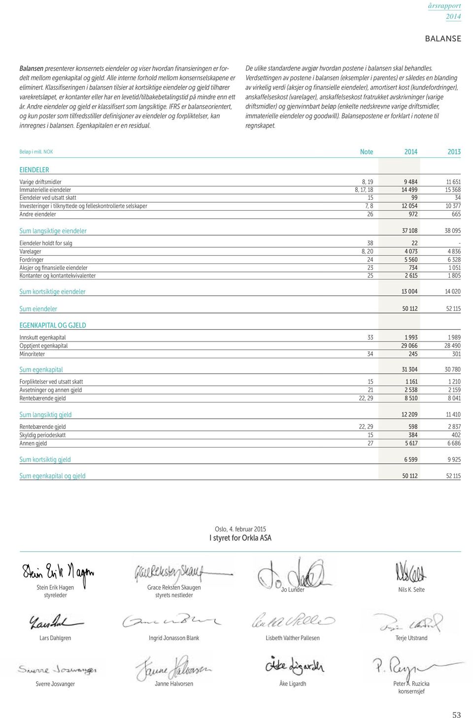 Andre eiendeler og gjeld er klassifisert som langsiktige. IFRS er balanseorientert, og kun poster som tilfredsstiller definisjoner av eiendeler og forpliktelser, kan innregnes i balansen.