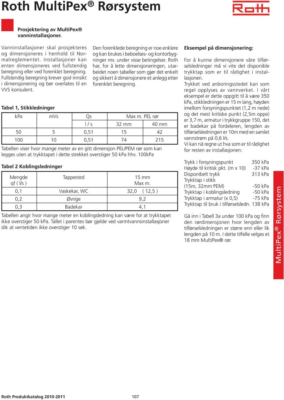 Tabel 1, Stikkledninger kpa mvs Qs Max m.