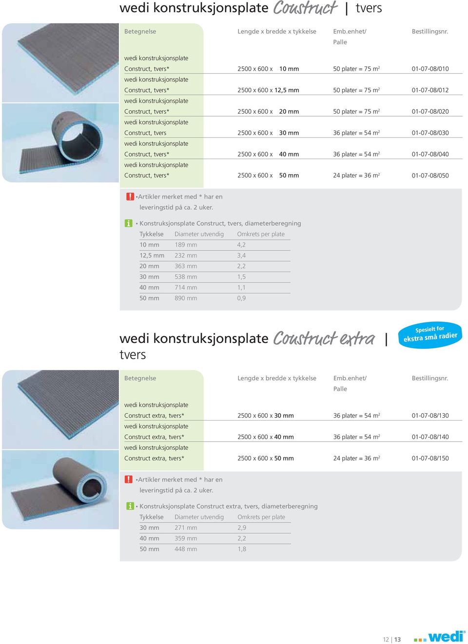 konstruksjonsplate Construct, tvers* 20 x 600 x 20 mm plater = 75 m 2 01-07-08/020 wedi konstruksjonsplate Construct, tvers 20 x 600 x 30 mm 36 plater = 54 m 2 01-07-08/030 wedi konstruksjonsplate