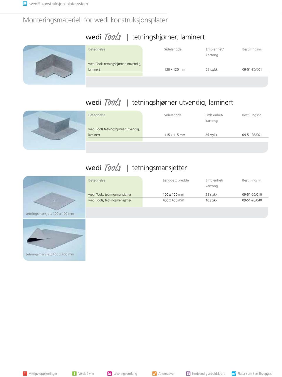 wedi Tools tetningshjørner utvendig, laminert 115 x 115 mm 25 stykk 09-51-35/001 wedi tetningsmansjetter Betegnelse Lengde x bredde Emb.enhet/ kartong Bestillingsnr.