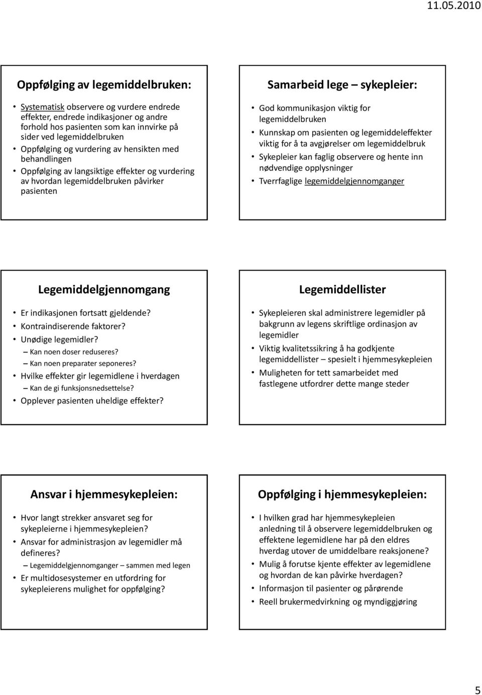 legemiddelbruken Kunnskap om pasienten og legemiddeleffekter viktig for å ta avgjørelser om legemiddelbruk Sykepleier kan faglig observere og hente inn nødvendige opplysninger Tverrfaglige