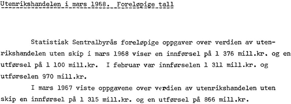 i mars 1968 viser en innførsel på 1 376 mill.kr og en utførsel på 1 100 mill.kr. I februar var innførselen 1 311 mill.