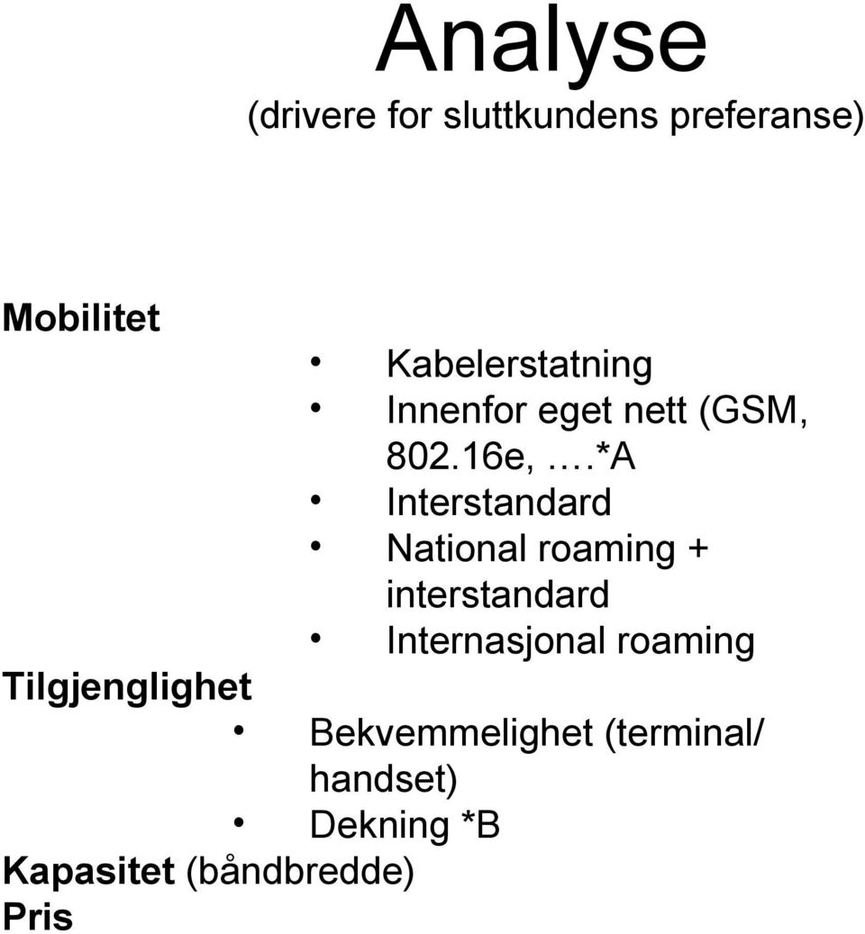 *A Interstandard National roaming + interstandard Internasjonal