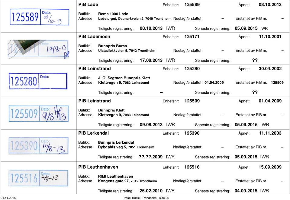 2013 IWR Seneste registrering: PiB Leinstrand Enhetsnr: 125280 Åpnet: 30.04.2002 Butikk: J. O. Segtnan Bunnpris Klett Adresse: Klettvegen 9, 7083 Leinstrand Nedlagt/erstattet: 01.04.2009 Erstattet av PiB nr.