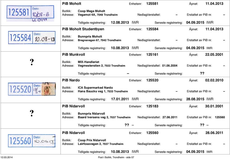 Tidligste registrering: 10.08.2013 IWR Seneste registrering: 04.09.2015 IWR PiB Munkvoll Enhetsnr: 125161 Åpnet: 22.05.