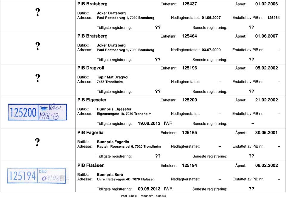 Tidligste registrering: Seneste registrering: PiB Dragvoll Enhetsnr: 125196 Åpnet: 05.02.2002 Butikk: Tapir Mat Dragvoll Adresse: 7455 Trondheim Nedlagt/erstattet: Erstattet av PiB nr.