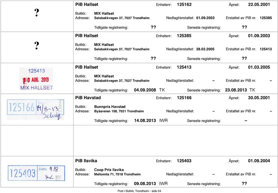 125413 Tidligste registrering: Seneste registrering: PiB Hallset Enhetsnr: 125413 Åpnet: 01.03.