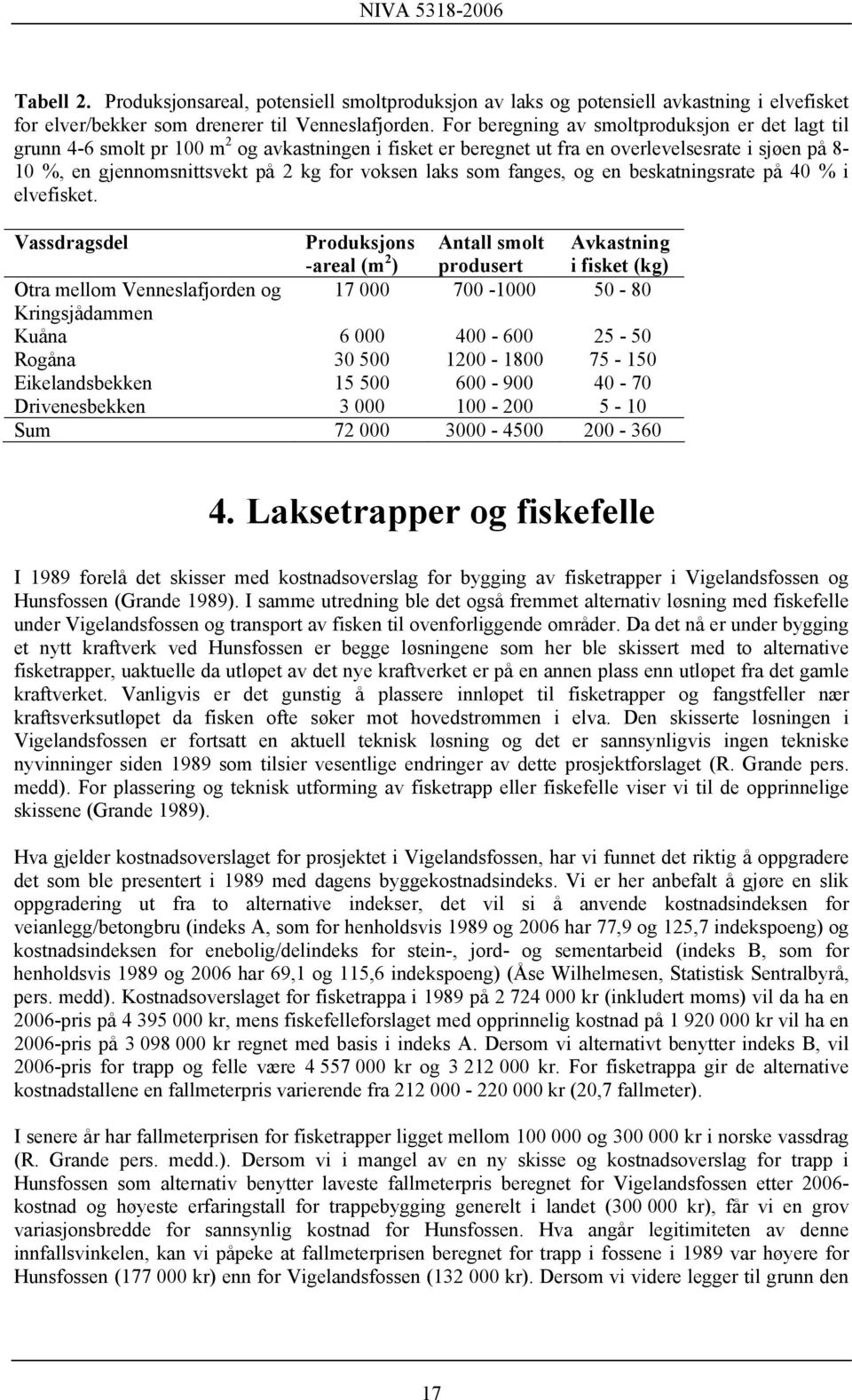 laks som fanges, og en beskatningsrate på 40 % i elvefisket.