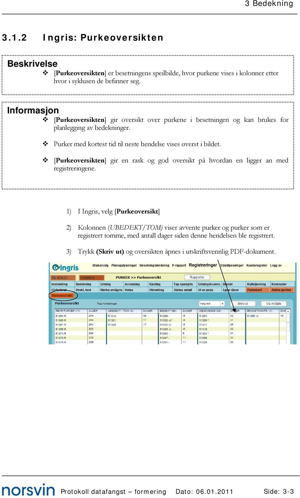 [Purkeoversikten] gir en rask og god oversikt på hvordan en ligger an med registreringene.