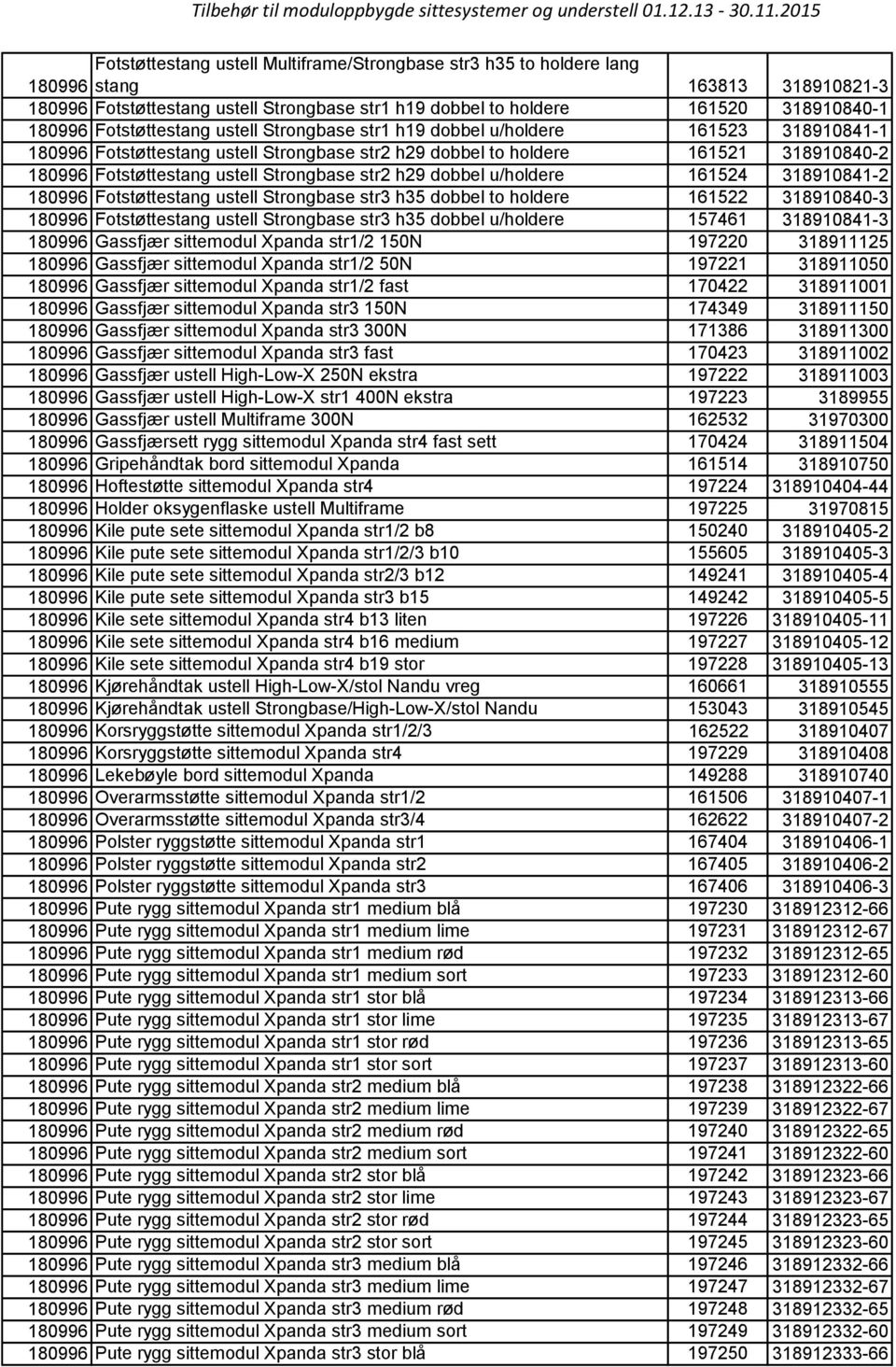 161524 318910841-2 Fotstøttestang ustell Strongbase str3 h35 dobbel to holdere 161522 318910840-3 Fotstøttestang ustell Strongbase str3 h35 dobbel u/holdere 157461 318910841-3 Gassfjær sittemodul