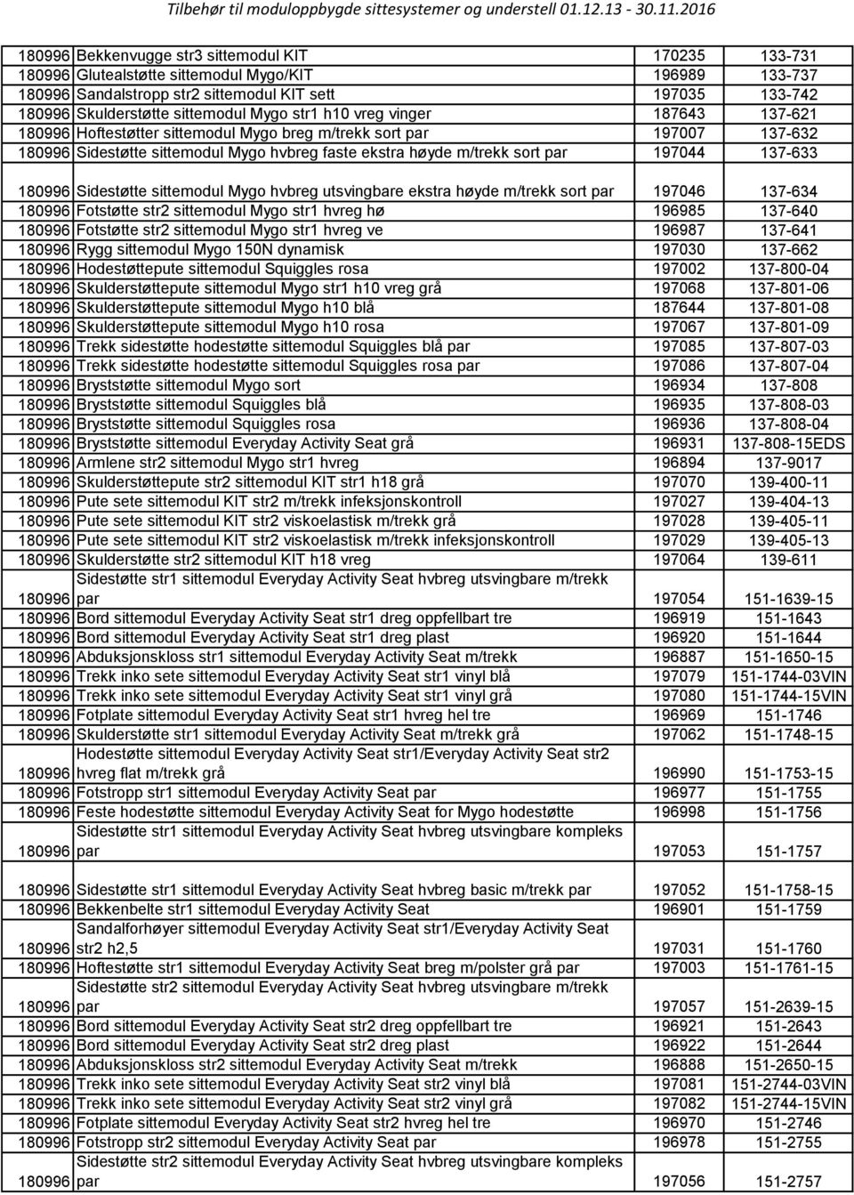 vinger 187643 137-621 Hoftestøtter sittemodul Mygo breg m/trekk sort par 197007 137-632 Sidestøtte sittemodul Mygo hvbreg faste ekstra høyde m/trekk sort par 197044 137-633 Sidestøtte sittemodul Mygo