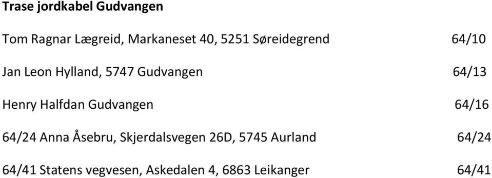 Halfdan Gudvangen 64/16 64/24 Anna Åsebru, Skjerdalsvegen 26D, 5745
