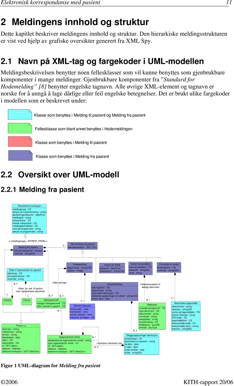 1 Navn på XML-tag og fargekoder i UML-modellen Meldingsbeskrivelsen benytter noen fellesklasser som vil kunne benyttes som gjenbrukbare komponenter i mange meldinger.