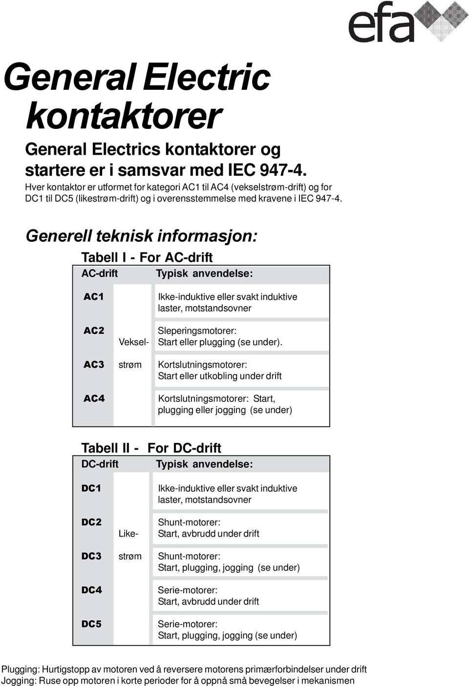 Generell teknisk informasjon: Tabell I - For AC-drift AC-drift Typisk anvendelse: AC1 Ikke-induktive eller svakt induktive laster, motstandsovner AC2 Sleperingsmotorer: Veksel- Start eller plugging