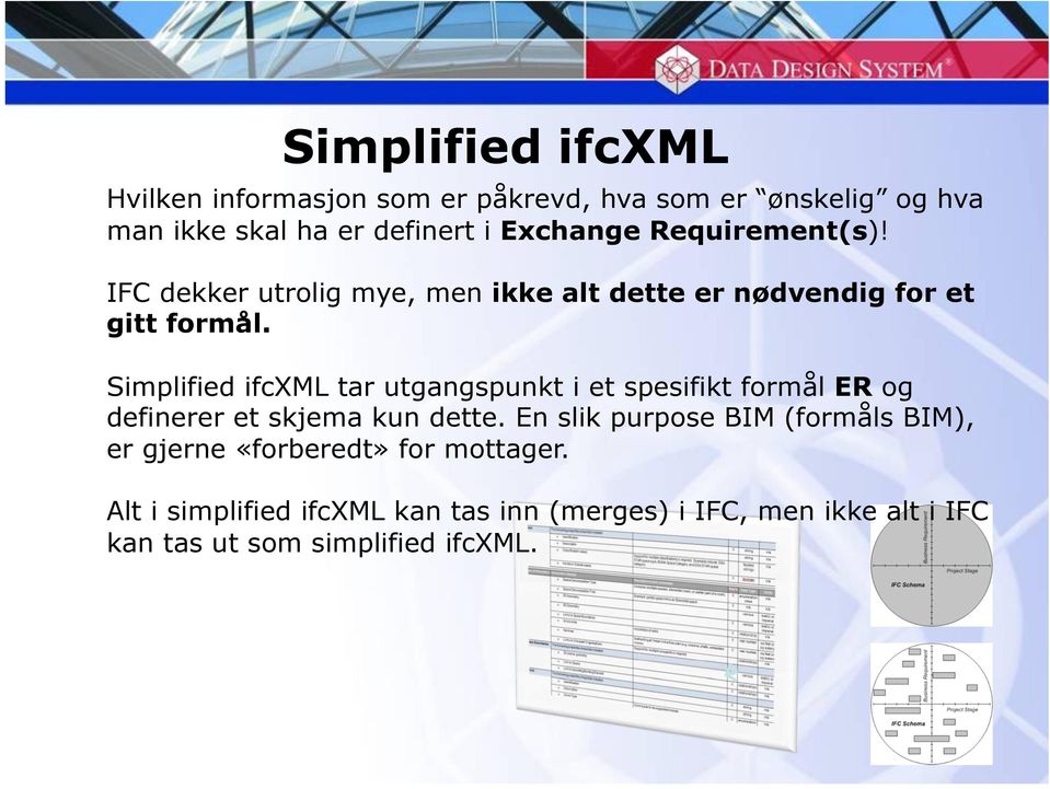 Simplified ifcxml tar utgangspunkt i et spesifikt formål ER og definerer et skjema kun dette.