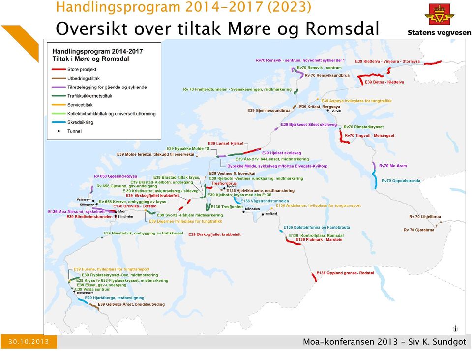 Oversikt over