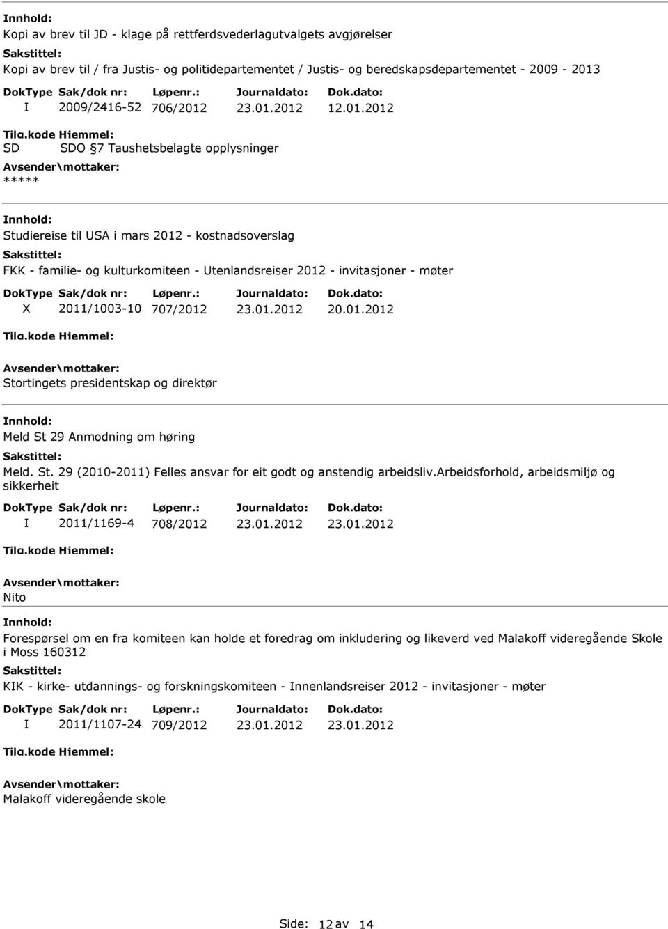 kode SD Hjemmel: SDO 7 Taushetsbelagte opplysninger ***** Studiereise til USA i mars 2012 - kostnadsoverslag FKK - familie- og kulturkomiteen - Utenlandsreiser 2012 - invitasjoner - møter X