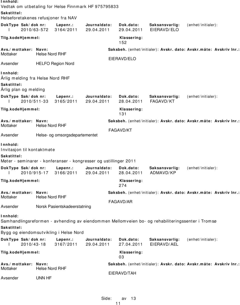 2011 EIERAVD/ELO 152 Helse Nord RHF EIERAVD/ELO HELFO Region Nord Årlig melding fra Helse Nord RHF Årlig plan og melding I 2010/511-33 3165/2011 28.04.